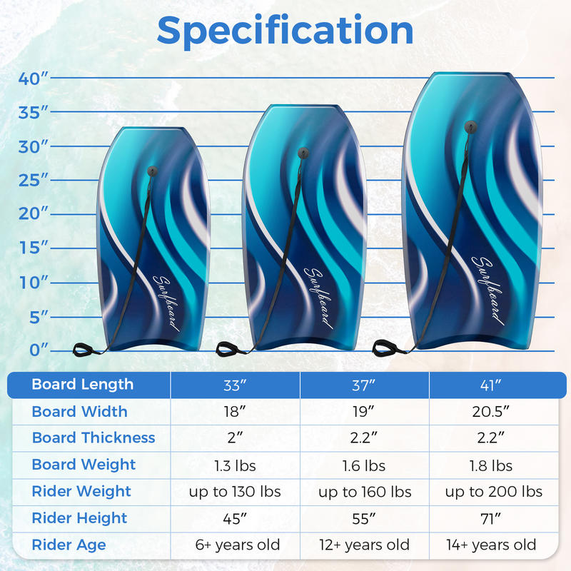 33/37/41 Inches Lightweight Bo - Bodyboard Boogie Board avaliação e preço